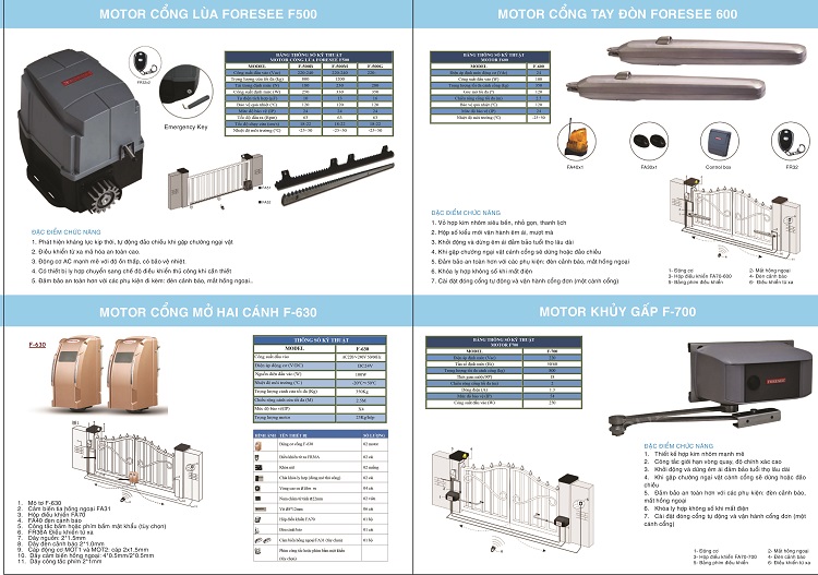 Motor cổng tự động Foresee