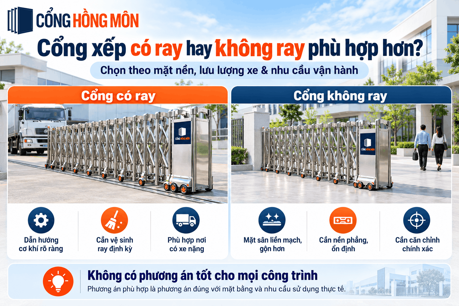 Cổng xếp có ray hay không ray phù hợp hơn?