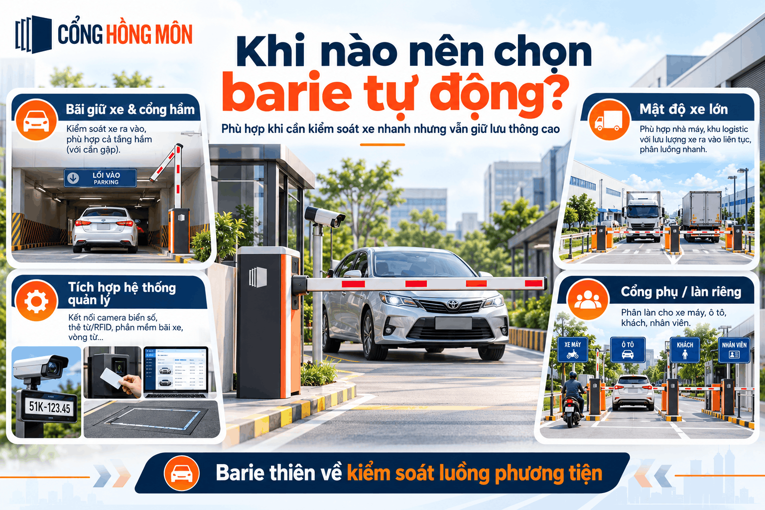 Khi nào nên chọn barie tự động?