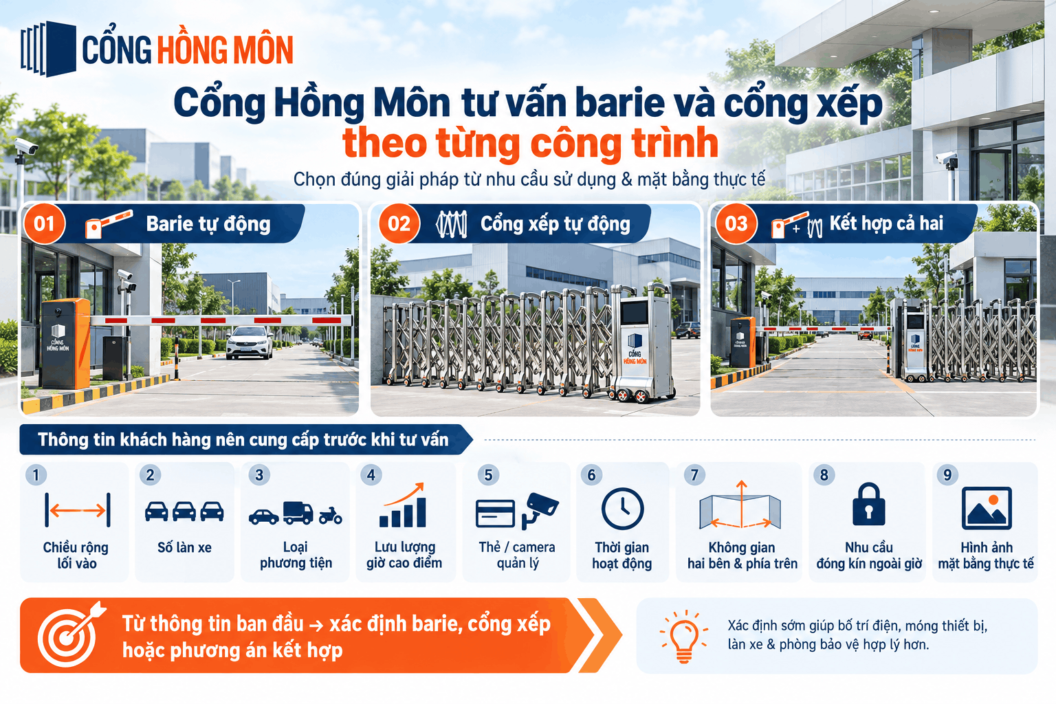 Cổng Hồng Môn tư vấn barie và cổng xếp theo từng công trình