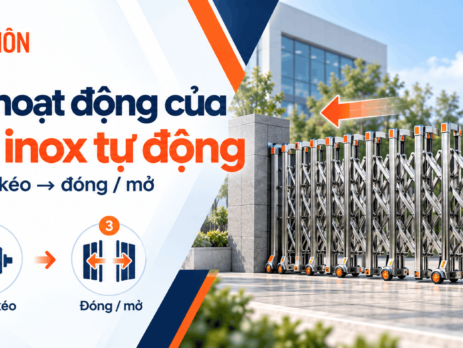 nguyên lý hoạt động của cổng xếp inox tự động