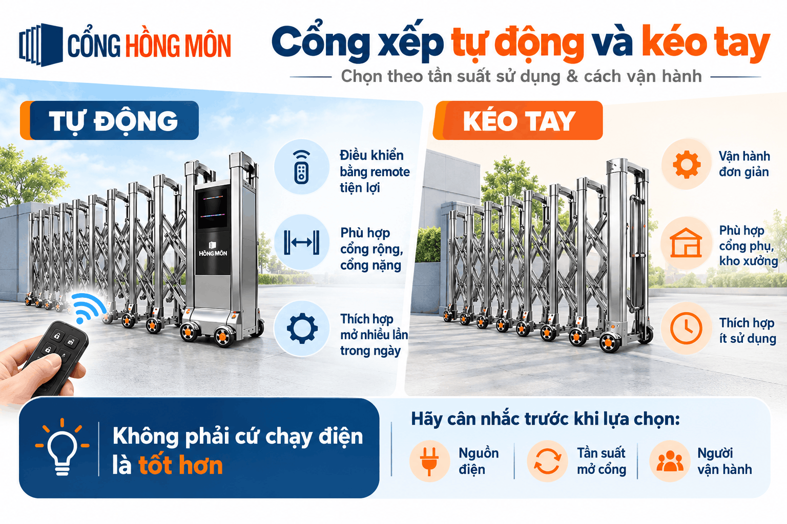 So sánh các loại cổng xếp inox theo cách vận hành